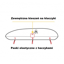 Nordrive - Uniwersalny pokrowiec na box rozmiar XL (205-230cm)