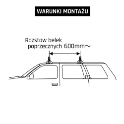Inno INA445JP - uchwyt do przewozu kajaka lub deski